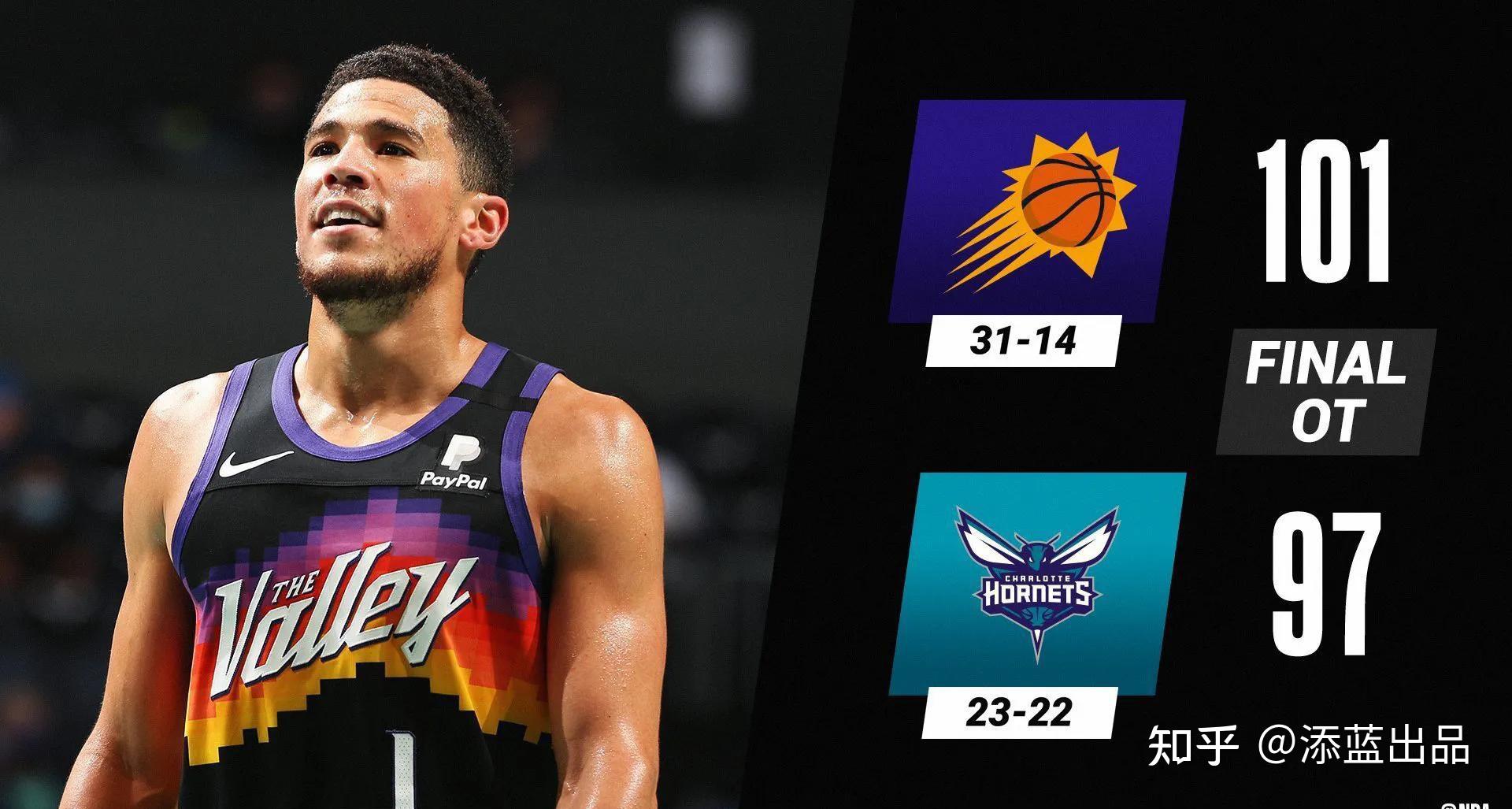 lck联盟竞猜 -今晨CBA常规赛传出新动向，夏洛特黄蜂刷新队史纪录，管理层表态：目标明确，高层口径保持一致(曾凡博正式加盟篮网队)