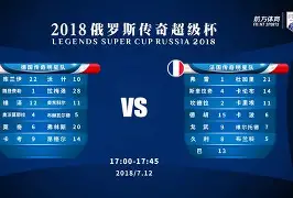 足总杯赛程吃紧，本菲卡国际比赛日临场应变，管理层满意，医务组通报恢复的简单介绍